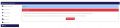 Thumbnail for version as of 14:22, 19 May 2021