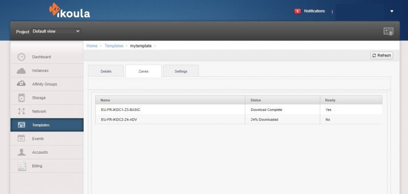 File:Dup model 2022 5.jpg